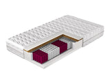 Matrac DAKOTA (Impera), Méretek: 160 x 200 cm