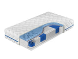 Matrac BLUE LINE (Riloki), Méretek: 80 x 200 cm