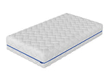 Matrac BLUE LINE (Riloki), Méretek: 80 x 200 cm