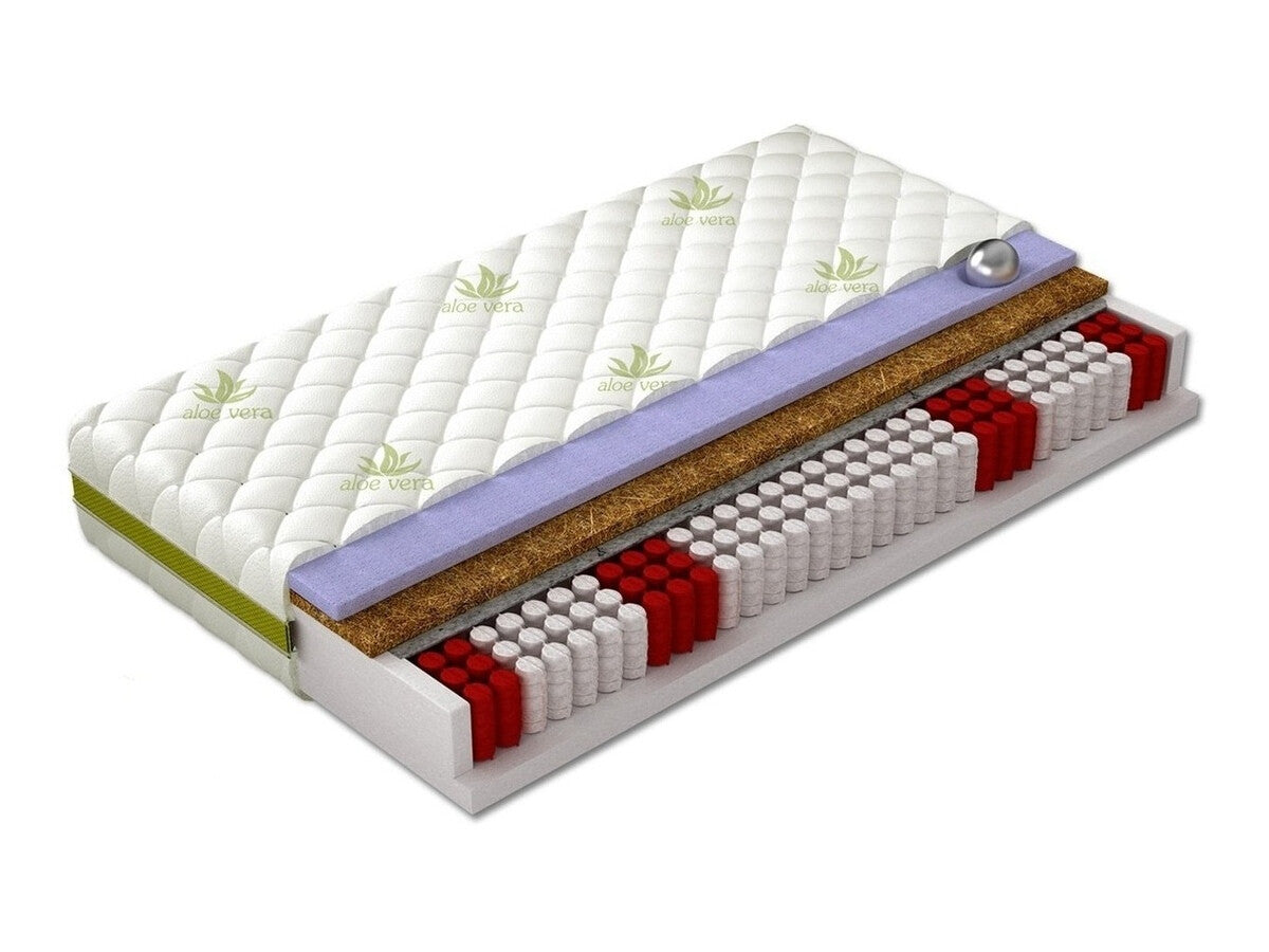 Matrac Perfecti (Osztály), Méretek: 80 x 200 cm