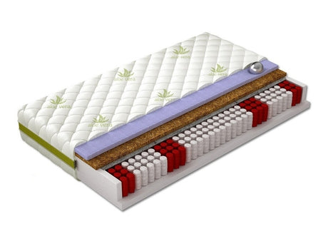 Matrac Perfecti (Osztály), Méretek: 80 x 200 cm