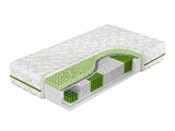 Matrac GREEN LINE (Kassani), Méretek: 120 x 200 cm