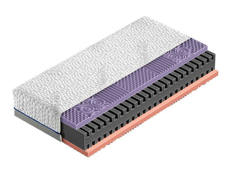 Matrac Bio Dynamic (Eko Dynamik), Méretek: 160 x 200 cm