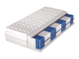 Matrac Superking (Miracle), Méretek: 200 x 200 cm