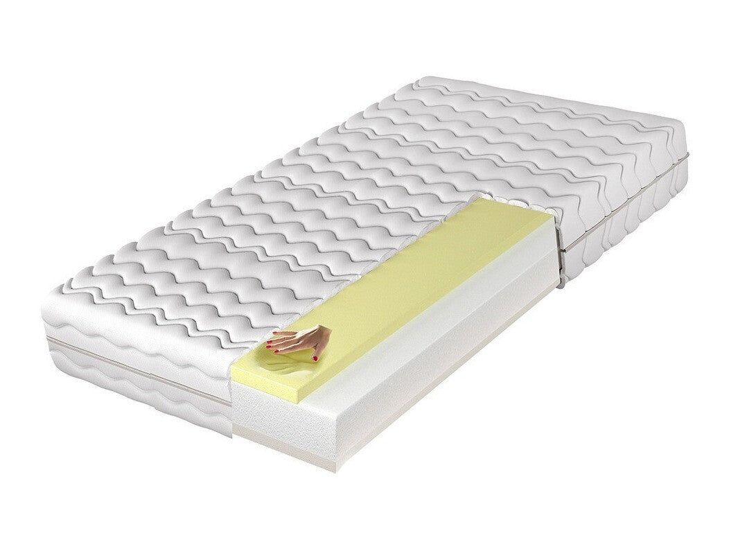 Matrac Posejdon (Thorne), Méretek: 80 x 200 cm