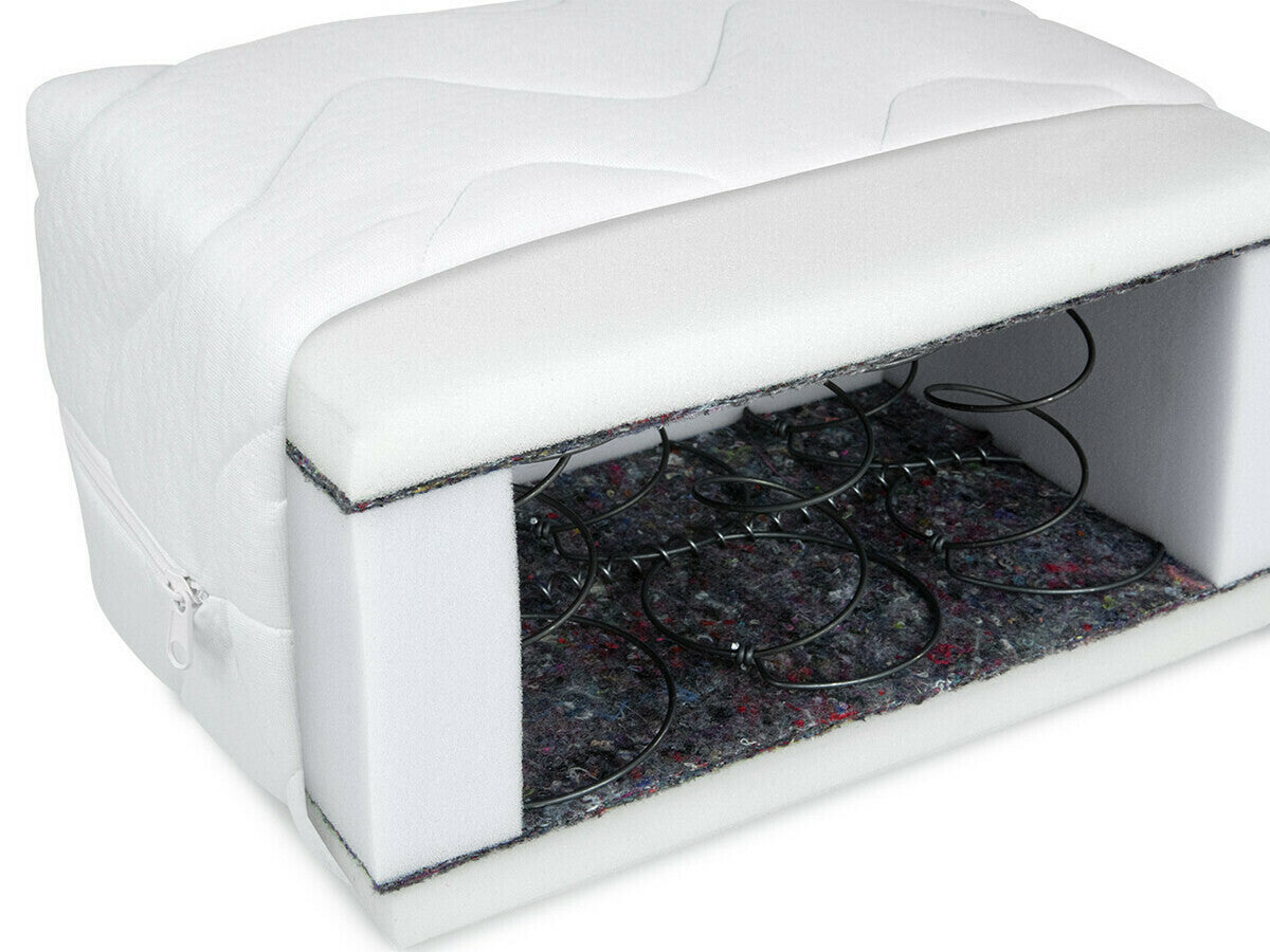 Matrac Pronto (Pianem), Méretek: 70 x 200 cm