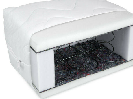 Matrac Pronto (Pianem), Méretek: 70 x 200 cm