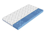 Matrac BLUE ZROLOWANY Wykończenie - Brak (Flugi) , Méretek: 80 x 200 cm