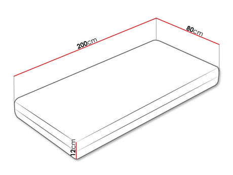 Matrac BLUE ZROLOWANY Wykończenie - Brak (Flugi) , Méretek: 80 x 200 cm