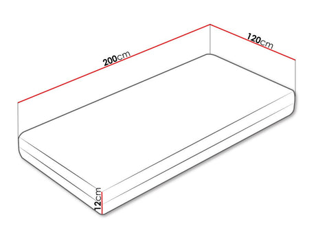 Matrac BLUE ZROLOWANY Wykończenie - Brak (Flugi) , Méretek: 120 x 200 cm