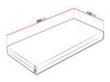 Matrac Posejdon (Thorne), Méretek: 120 x 200 cm