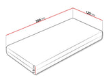 Matrac Dionizos (Bilss), Méretek: 120 x 200 cm