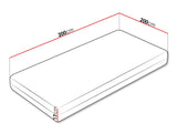 Matrac Dionizos (Bilss), Méretek: 200 x 200 cm