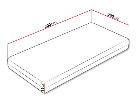 Matrac BOHEMIA (Leonardo), Méretek: 200 x 200 cm