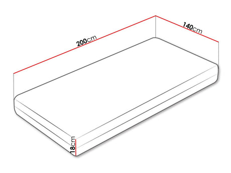 Matrac Selene (Akant), Méretek: 140 x 200 cm