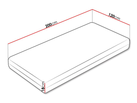 Matrac Selene (Akant), Méretek: 120 x 200 cm