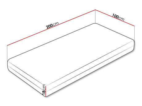 Matrac Selene (Akant), Méretek: 100 x 200 cm