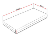Matrac Ares 10 (Pyros 10), Méretek: 70 x 200 cm