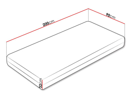 Matrac Koko Superking (Koko Miracle), Méretek: 90 x 200 cm