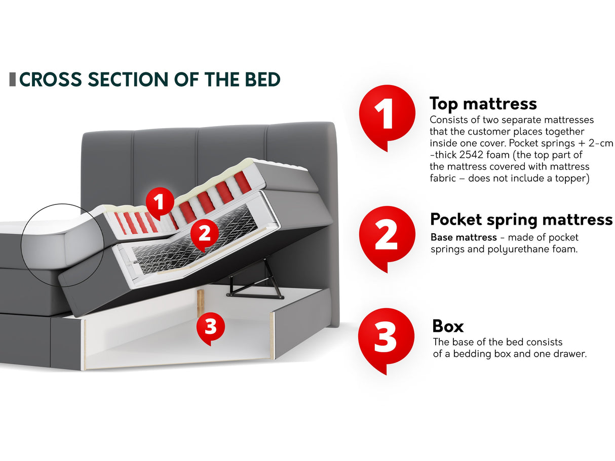 Kontinentális ágy Łoże POINT, Szín: Onega 07, Alvó felület mérete: 160 x 200 cm 4376714