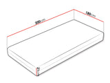 Matrac ARLAN 21, Méretek: 180 x 200 cm