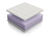 Matrac Zeus 10 (Nicola), Méretek: 200 x 200 cm 5010192