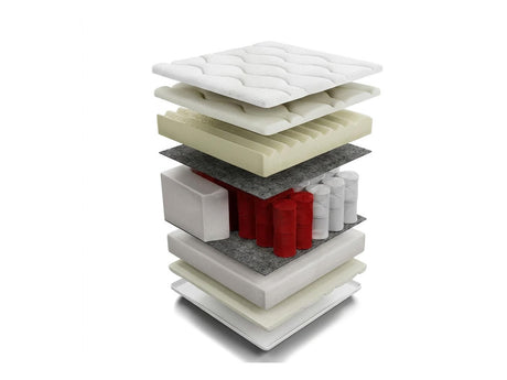 Matrac Memory Comfort (Dave), Méretek: 160 x 200 cm 5010298
