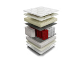 Matrac Memory Comfort (Dave), Méretek: 200 x 200 cm 5010302