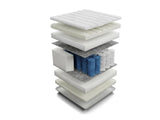 Matrac PREMIUM (Pitaja), Méretek: 160 x 200 cm 5011001