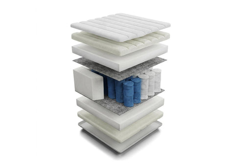 Matrac PREMIUM (Pitaja), Méretek: 160 x 200 cm 5011001