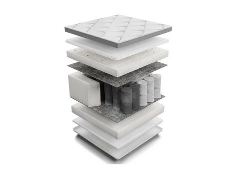 Matrac SPORT I, Méretek: 160 x 200 cm 5011326
