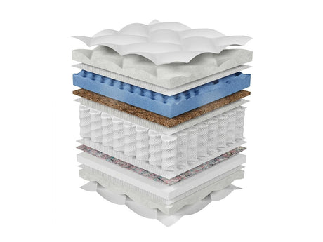 Matrac DALIA 24 cm ZROLOWANY (Dalozi), Méretek: 160 x 200 cm 5011680