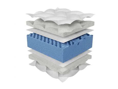 Matrac BLUE ZROLOWANY (Flugi), Méretek: 120 x 200 cm 5011712