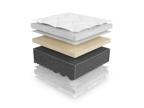 Matrac Unem 17, Méretek: 160 x 200 cm 5012040