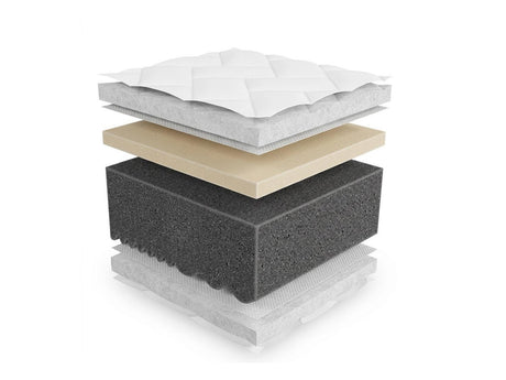 Matrac Unem 22, Méretek: 160 x 200 cm 5012048