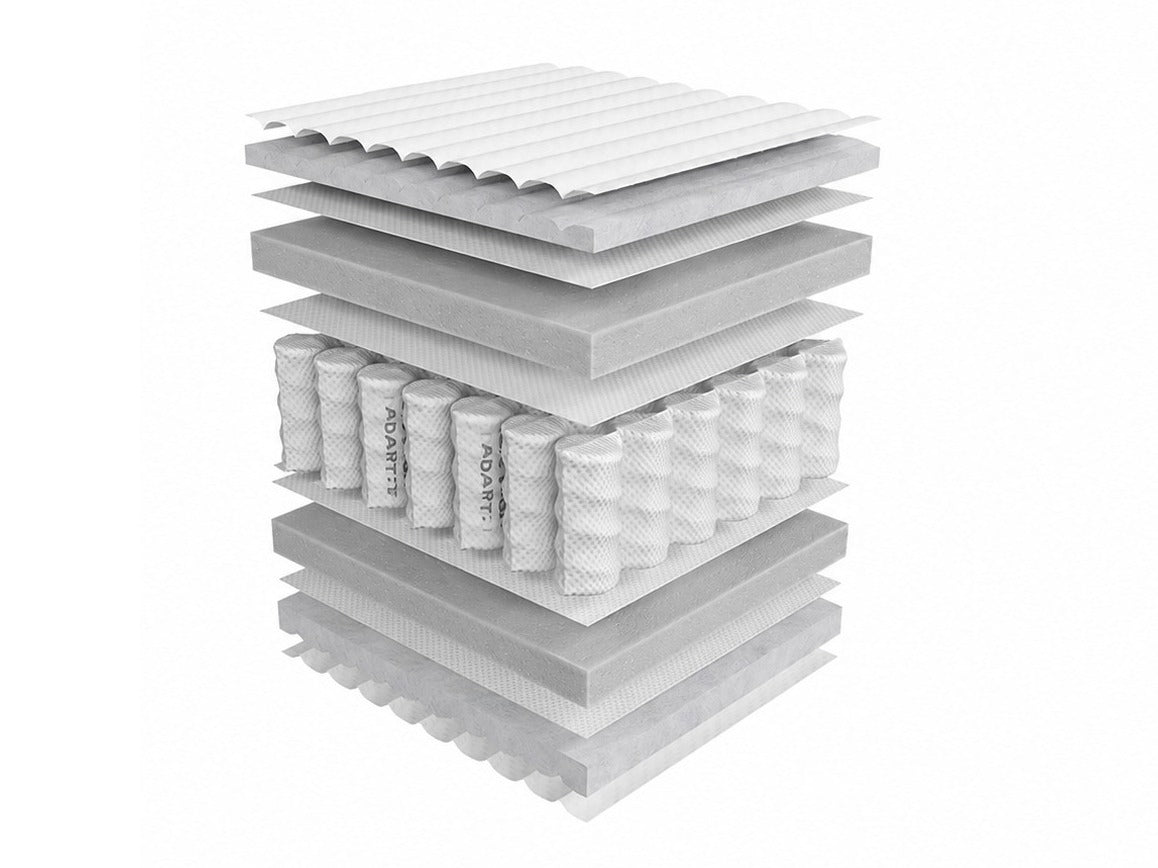Matrac MEDIQ H3, Méretek: 180 x 200 cm 5012986