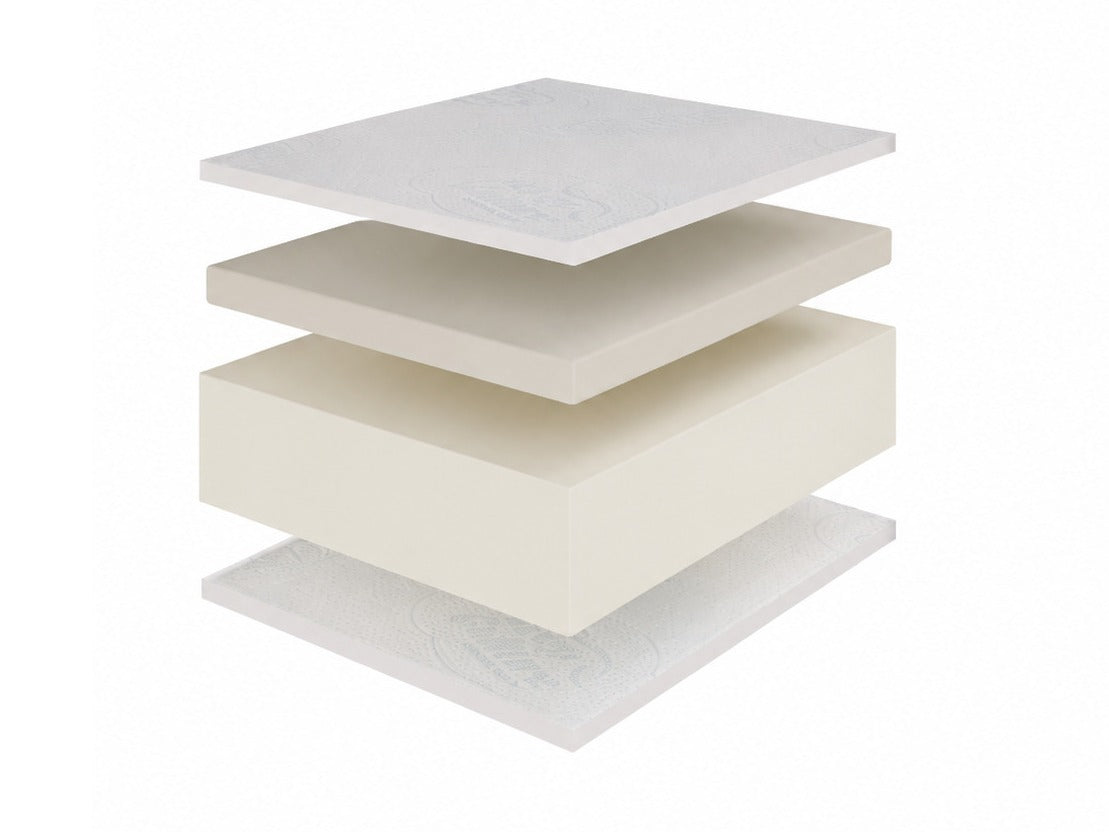 Matrac CULTURE 20 VISCO H3, Méretek: 90 x 200 cm 5014030