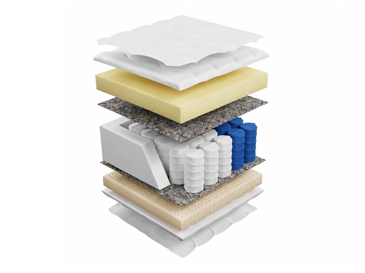 Matrac Alaska (Kiárusításm), Méretek: 120 x 200 cm 5014072