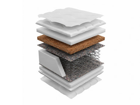 Matrac Presto (Stacatto), Méretek: 100 x 200 cm 5014082