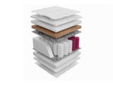 Matrac DAKOTA (Impera), Méretek: 100 x 200 cm 5014192