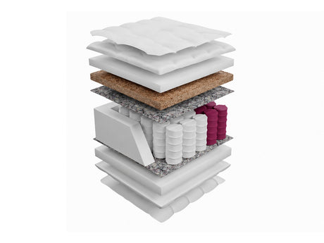 Matrac DAKOTA (Impera), Méretek: 100 x 200 cm 5014192