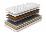 Matrac Hela Plus (Ricolo), Méretek: 90 x 200 cm 5060386