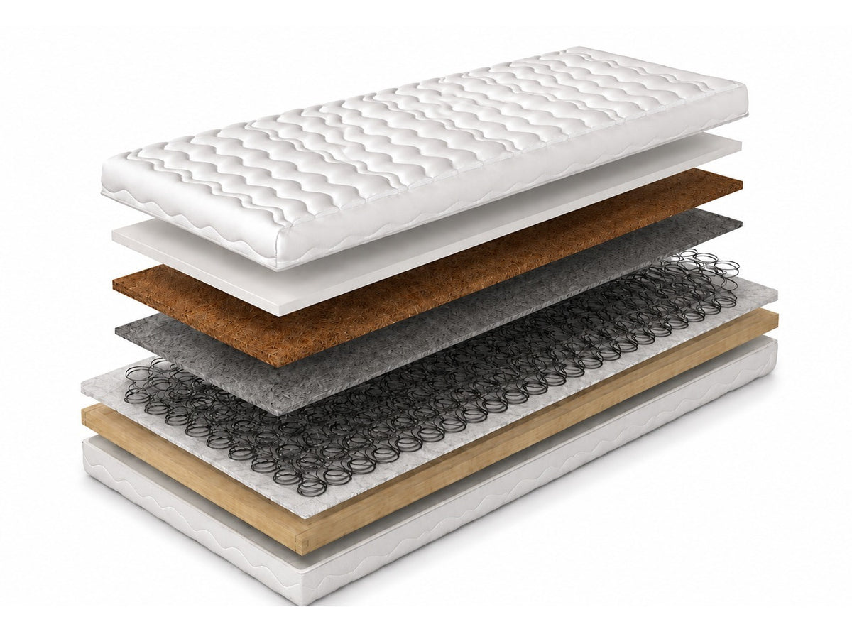 Matrac Hela Plus (Ricolo), Méretek: 160 x 200 cm 5060388