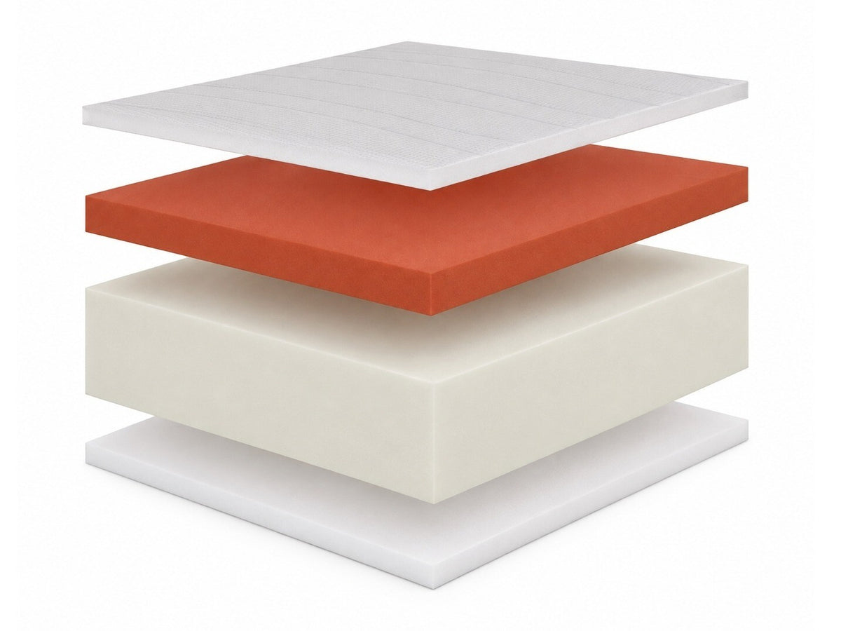 Matrac NATURE 16 CUPRUM H4, Méretek: 90 x 200 cm