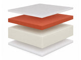 Matrac NATURE 16 CUPRUM H4, Méretek: 120 x 200 cm